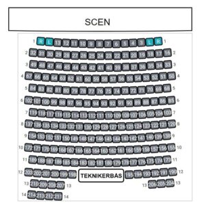 Salongöversikt Palladium.