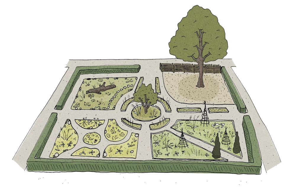 Skiss Nolhaga trädgård