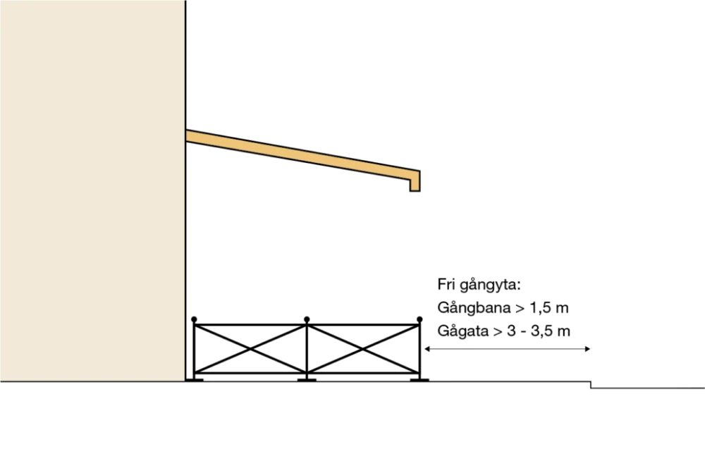 Illustration av uteservering med tak.